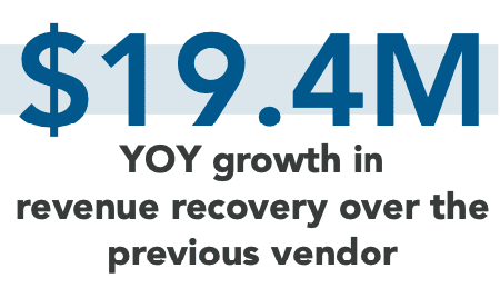 $19.4M YOY growth
